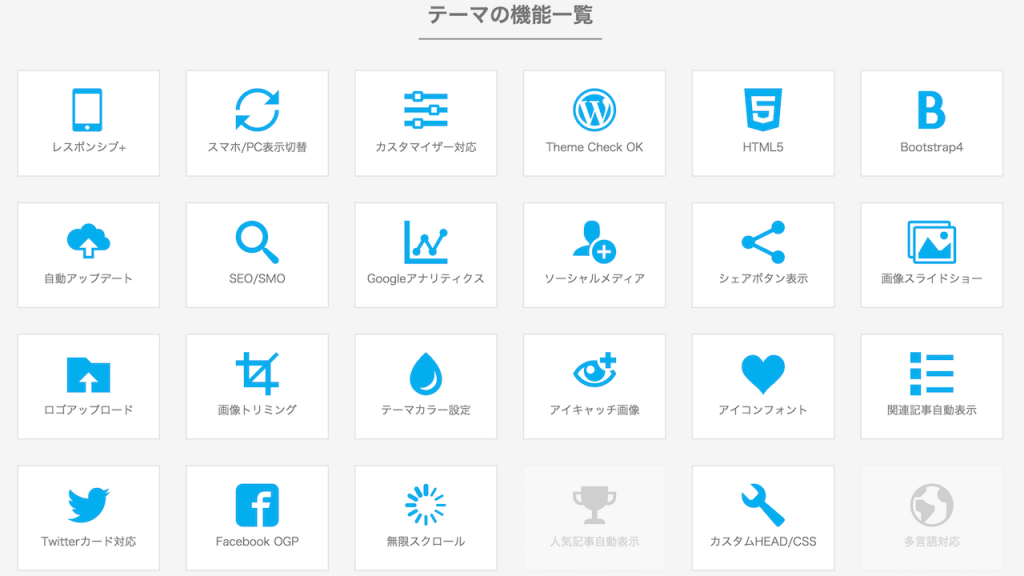 Pinterest風オウンドメディア・マガジン向けWordPressテーマ。簡単カスタマイズの日本語対応「LIQUID SMART」