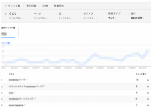 Googleコンソール流入