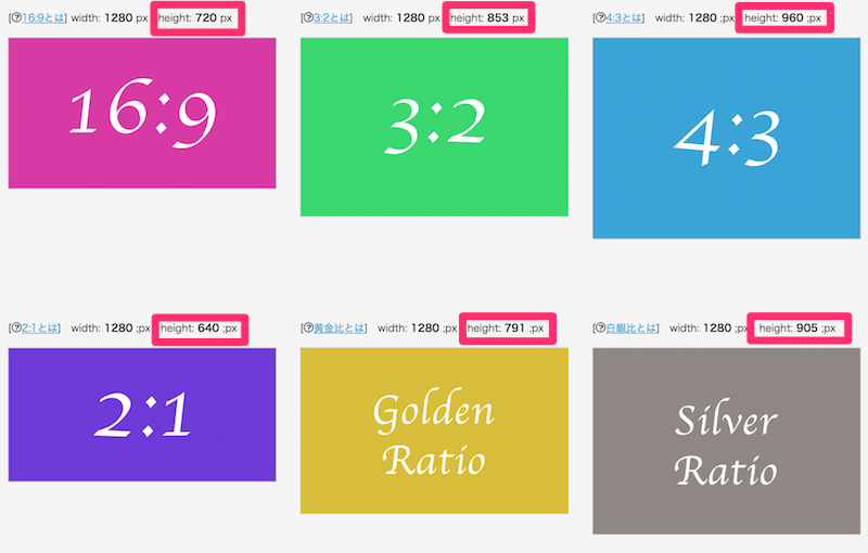 ブロガーやデザイナー必見 簡単に写真の縦横比が計算できるツールを作ってみた Wordpressやwebデザインなど紹介 Ocadweb