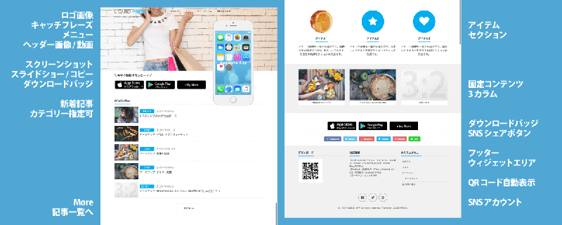 WordPressでアプリLPを簡単に作れる国産テーマ「LIQUID APP」